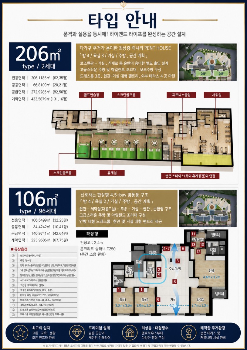 106㎡·206㎡ 타입별 평면도